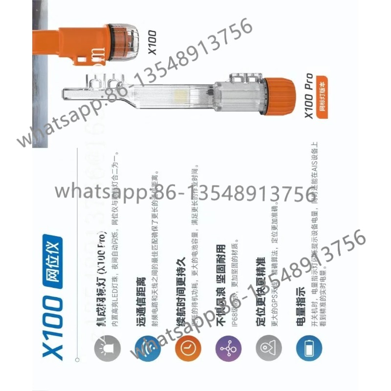 Office Furniture Factory - Dispositivo de posicionamento de rede com